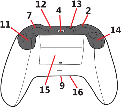 Xbox One Wireless Controller - Xbox One Controller (755x425), Png Download