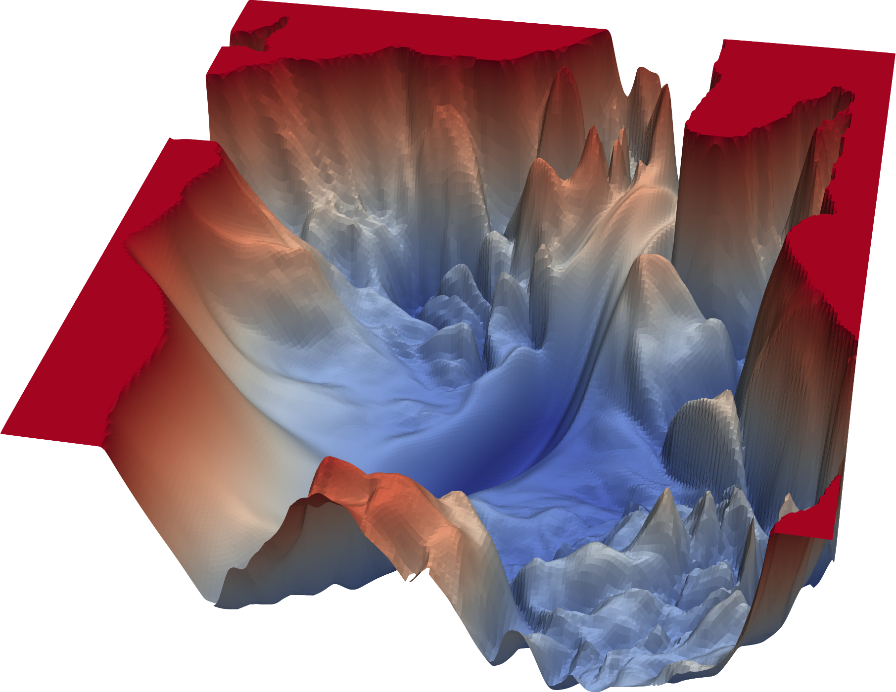 Vgg-56 - Visualizing The Loss Landscape Of Neural Nets (1811x1399), Png Download