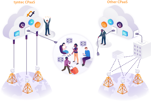 Tyntec Makes It Simple For Businesses To Interact With - Cartoon (635x527), Png Download