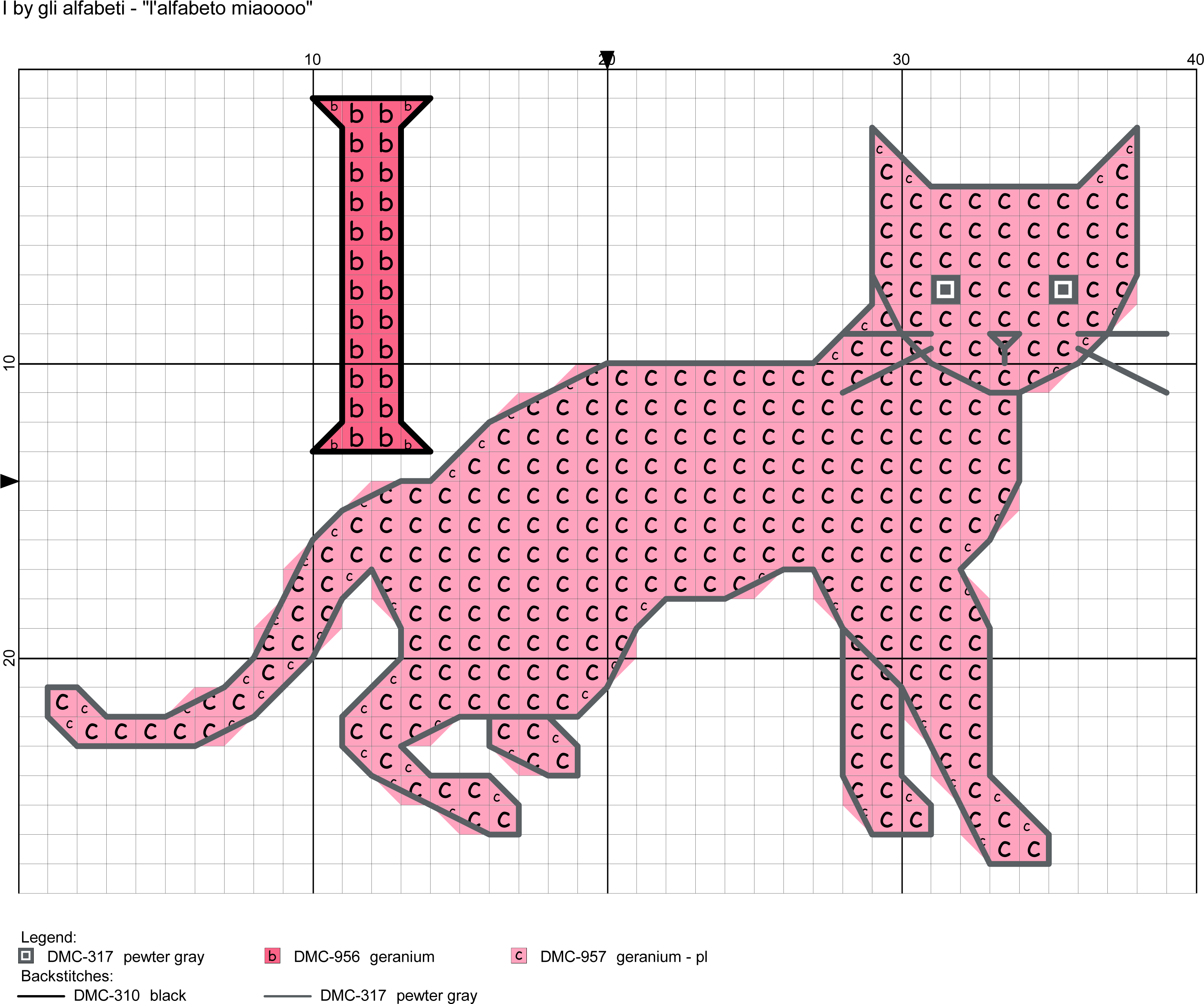 Cat Silhouette Alphabet Cross Stitch Pattern Alfabeto - American Wirehair (3239x2635), Png Download