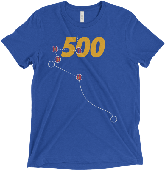 Messi's 500th Goal Shirt - Isaac Newton Shirt, Isaac Newton, Sir Isaac Newton, (600x600), Png Download