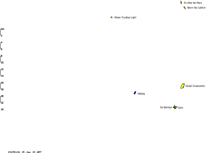 Blank Skye Ship Overlay - Diagram (750x550), Png Download
