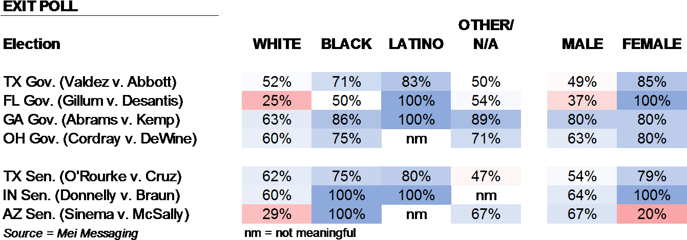 Mei Report - Number (1341x483), Png Download