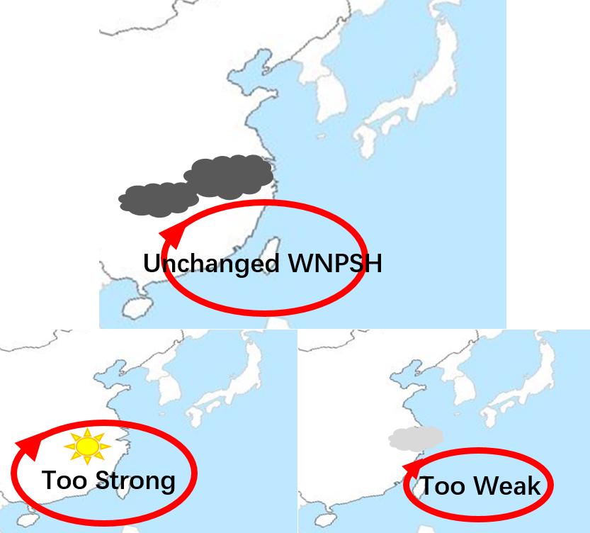 Too Strong Or Too Weak Western North Pacific Subtropical - Cartoon (833x752), Png Download