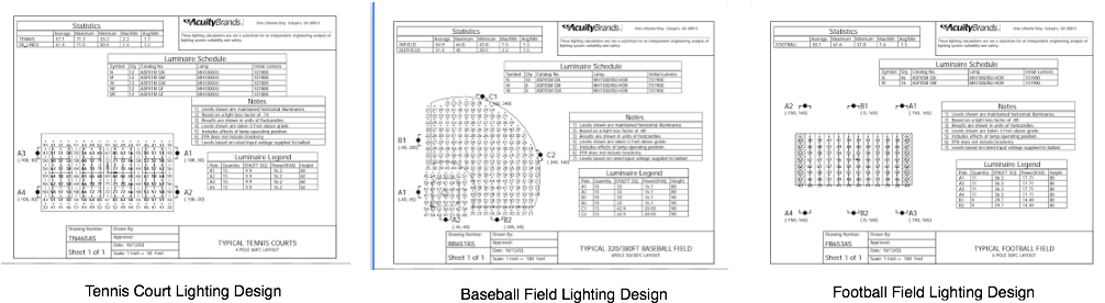 Sports Lighting Design Guides Now Online - Sports (1170x287), Png Download