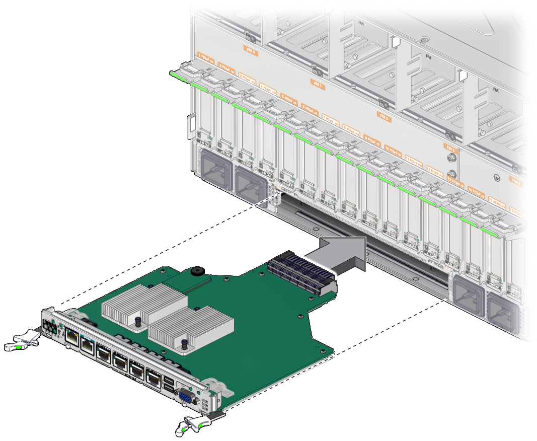Graphic Showing How To Remove The Rear I/o Module From - Server (1080x886), Png Download