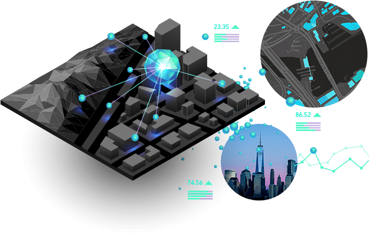 Mis & Erp Integration - Arcgis Field Mobility (734x576), Png Download