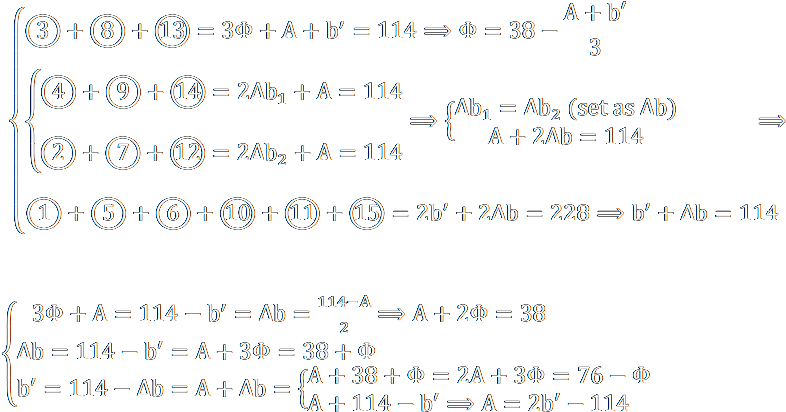 The Right Way - Number (925x423), Png Download