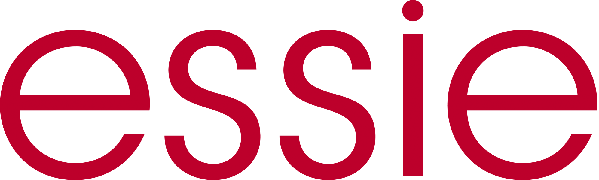 Clients - Essie Gel Kit (1993x600), Png Download