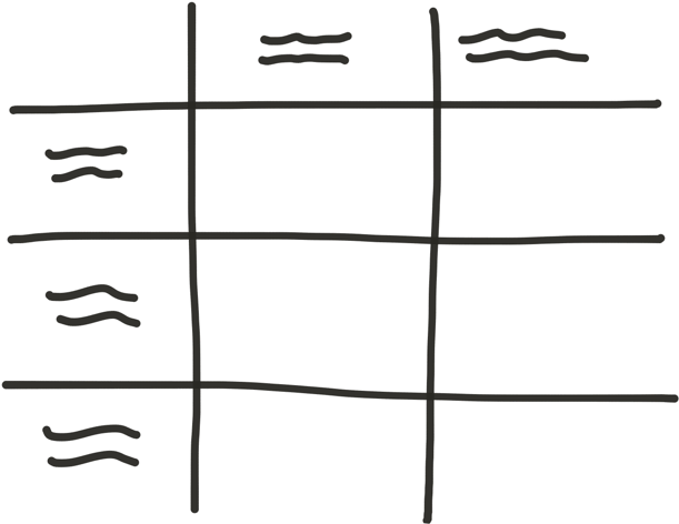 How Do The Different Options Compare On Price, Customer - Line Art (1245x504), Png Download