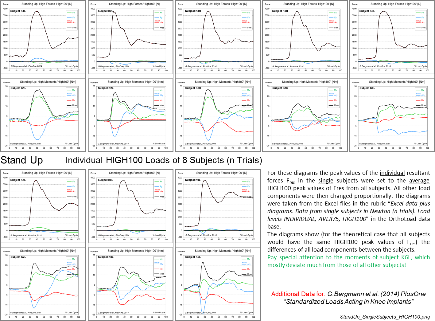 Standup Singlesubjects High100 - Portable Network Graphics (1436x1051), Png Download