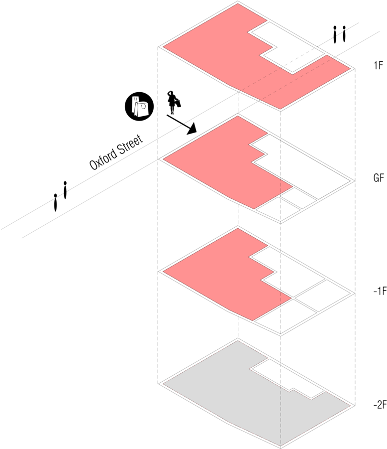 Diagram Axo Retail-01 - Diagram (1000x1021), Png Download