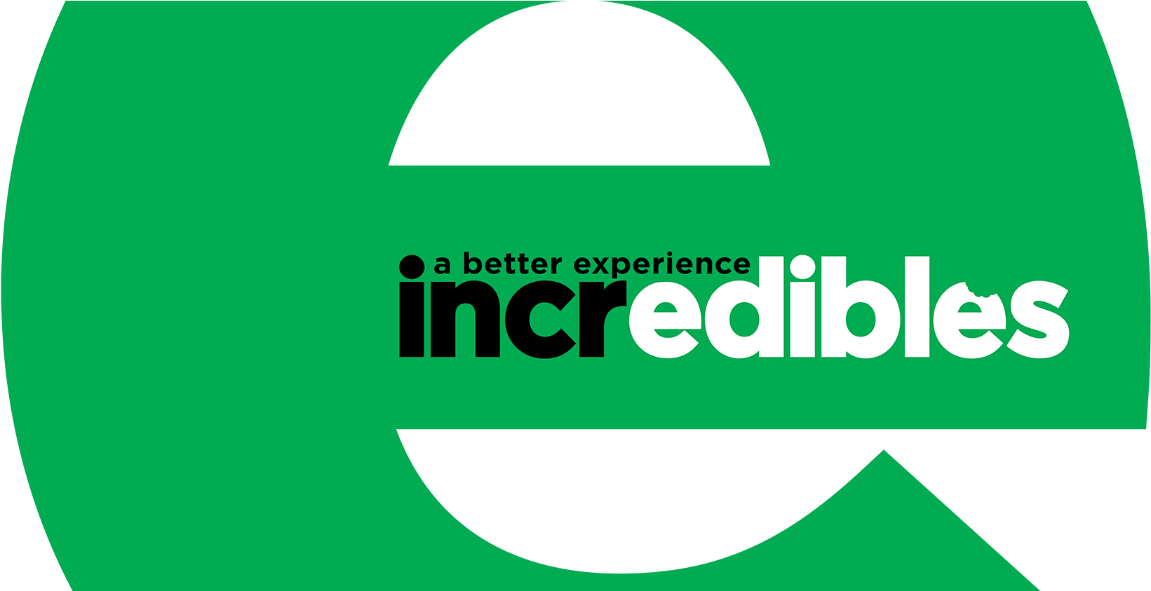 Recreational & Medical Marijuana Dispensaries Near - The Incredibles (2048x842), Png Download