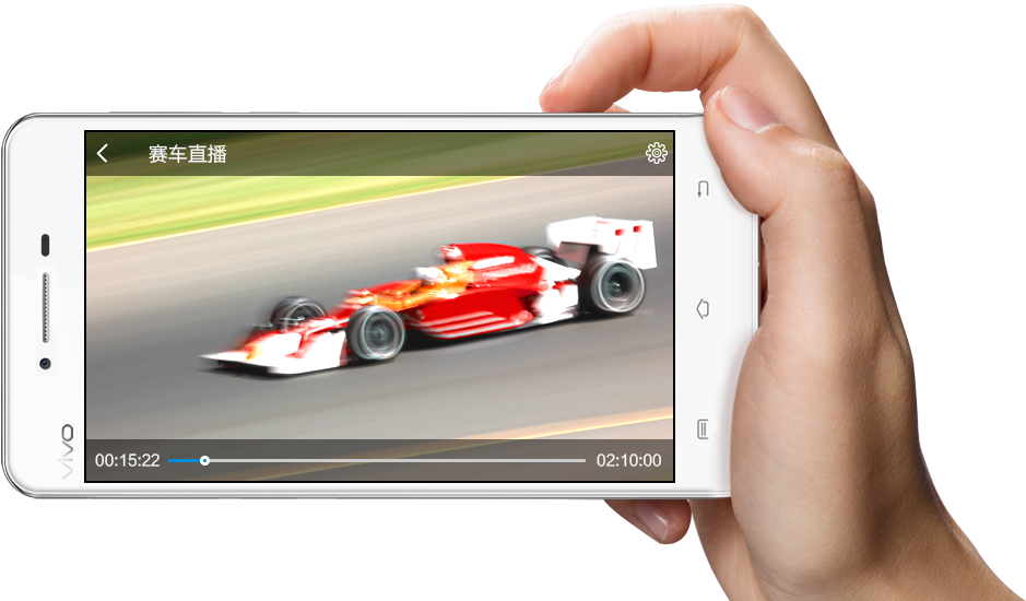 Y27 S2 B2 Figure - Vivo Y21l (960x560), Png Download