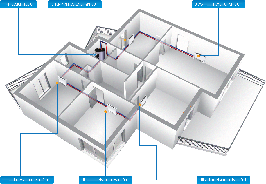 Home With Fan Coils - Heat Pump (942x687), Png Download
