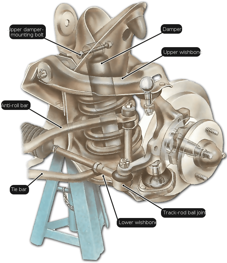 Machine (789x912), Png Download