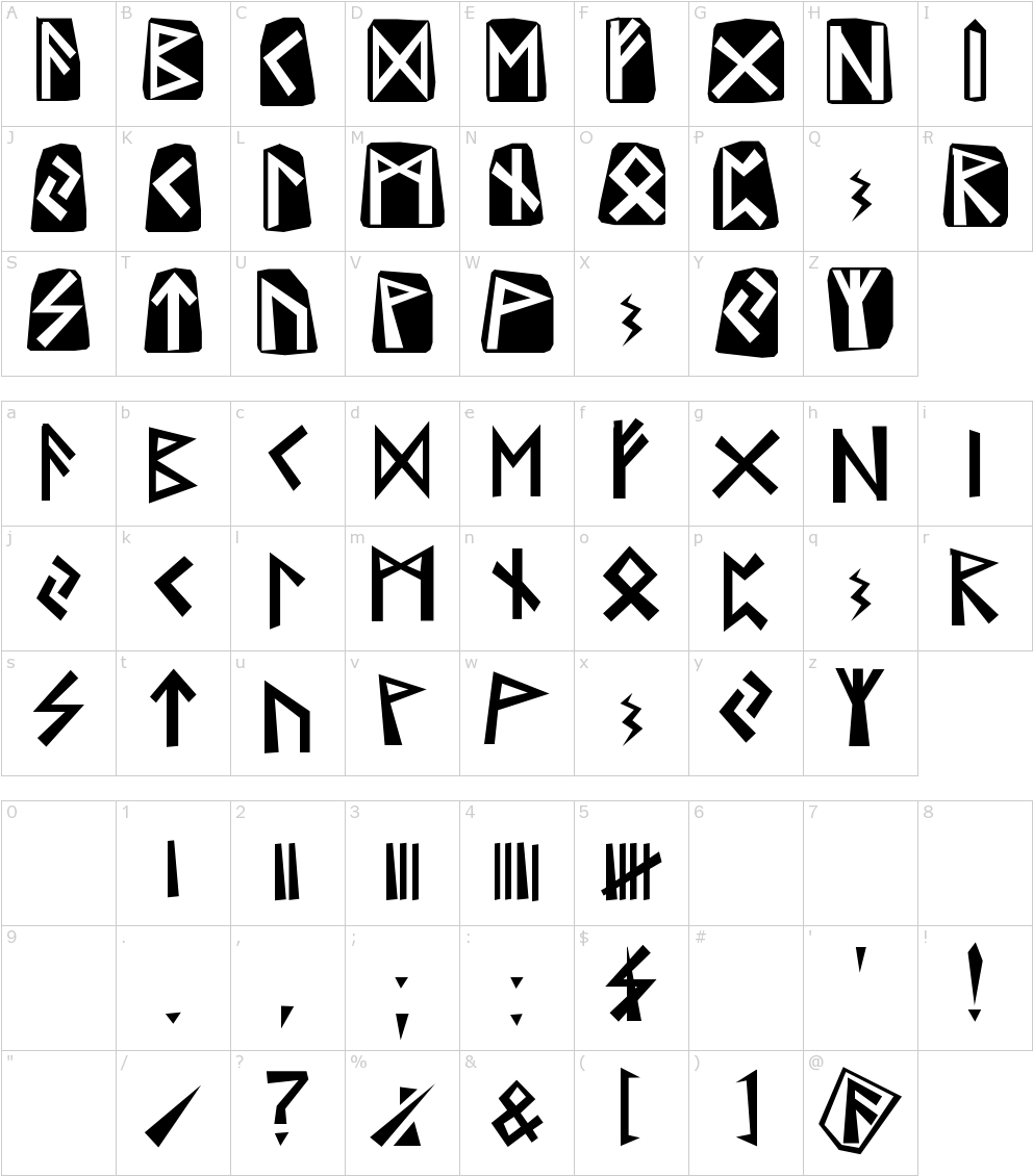 Runes Font - Gooey Font (1000x1150), Png Download