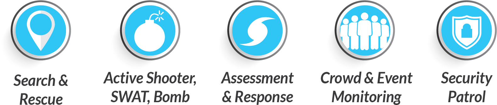 Strax Platform Solution Overview - Circle (1682x444), Png Download