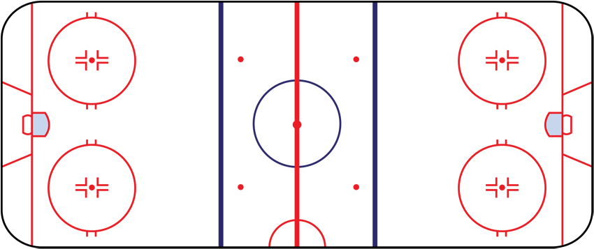 In Fact, It Was Originally Called 'hockey Rink Style' - Hockey Rink Lines Png (900x366), Png Download