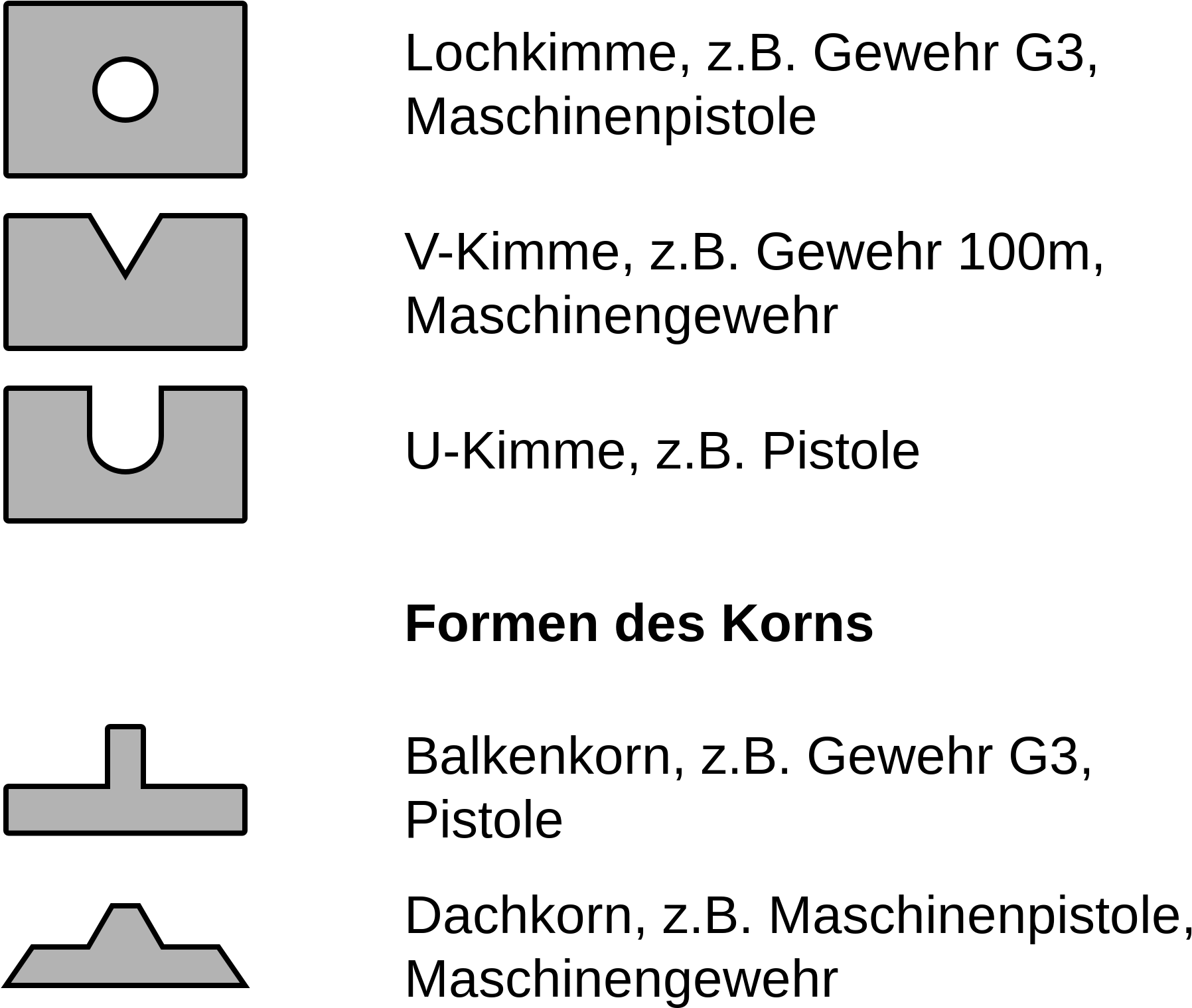 Open - Kimme Und Korn (2000x1600), Png Download