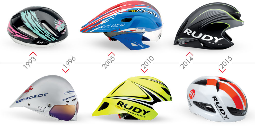 14 Nov - Rudy Project Wingspan Helmet Yellow (990x505), Png Download
