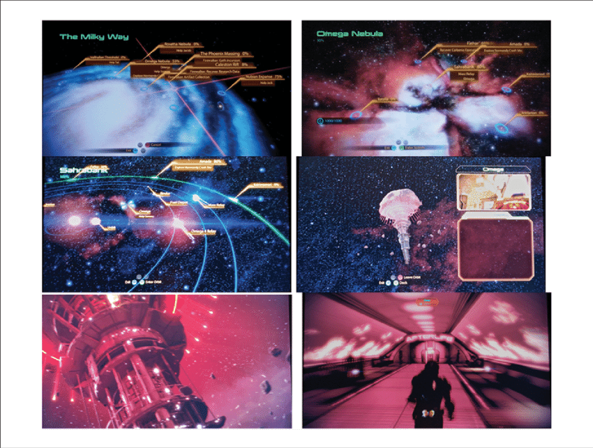 Gradations Of Storyworld Scale From Galactic To Human - Human (850x643), Png Download