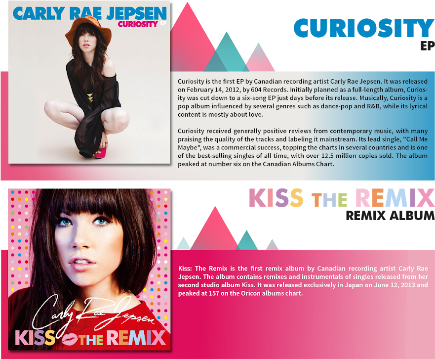 Carly Rae Jepsen Atrl Base Op Final Draft - Kiss: The Remix (912x752), Png Download