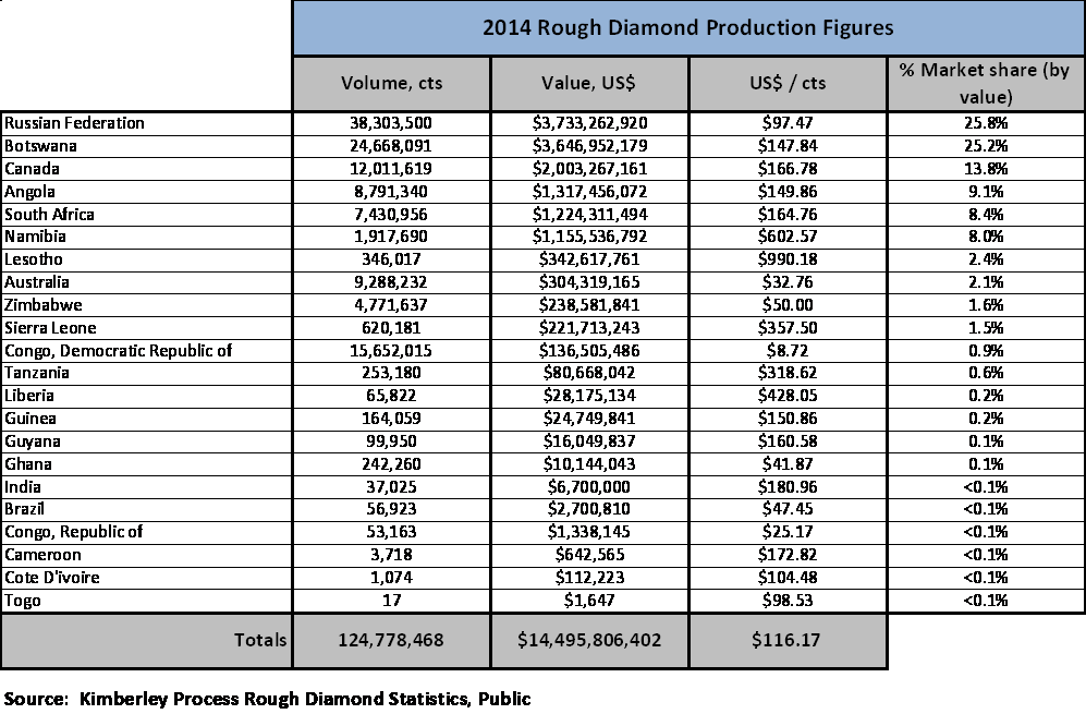 B2ap3 Thumbnail Gggg - Number (997x655), Png Download
