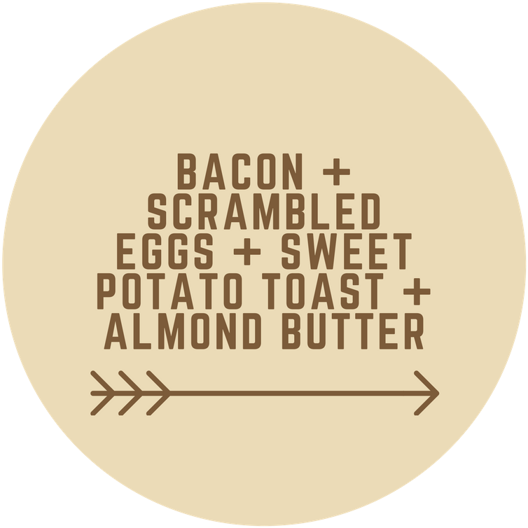 Bacon Eggs (800x800), Png Download