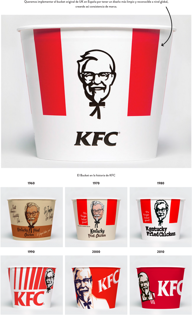 What This Book Attempts To Do Is To Define What Makes - Kfc (706x1024), Png Download