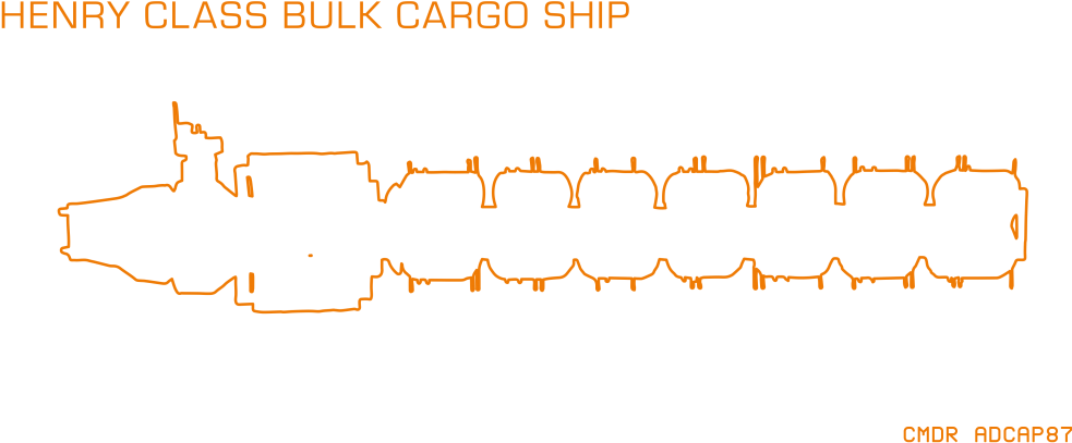 Known Examples Of This Class Are - Plot (1024x447), Png Download