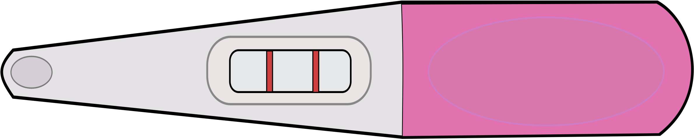 Big Image - Pregnancy Test (2400x600), Png Download