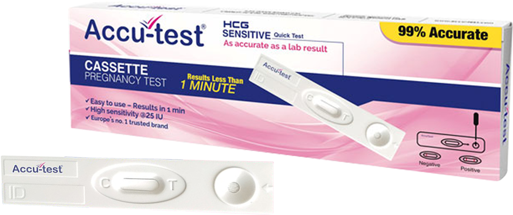 Cassette Pregnancy Test - Template (1200x510), Png Download