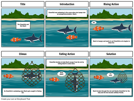 The Clownfish And The Shark - Fishes Swimming Away From Cartoon Shark (450x341), Png Download