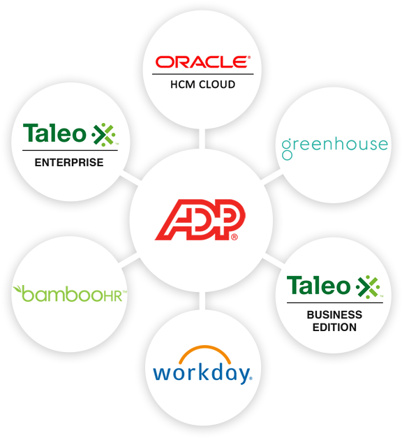 Connect Adp To - Full Color Mini Personalized Mint Tins - 0.5 Oz. - (604x645), Png Download