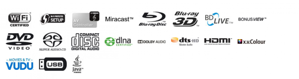 Yamaha Bd S681 Blu Ray Dvd Atskaņotājs Black - Blu Ray (1200x1200), Png Download