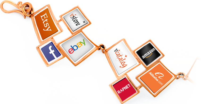 How To Choose The Right Marketplace To Sell Jewelry - Amazon Ebay Etsy Target (852x442), Png Download