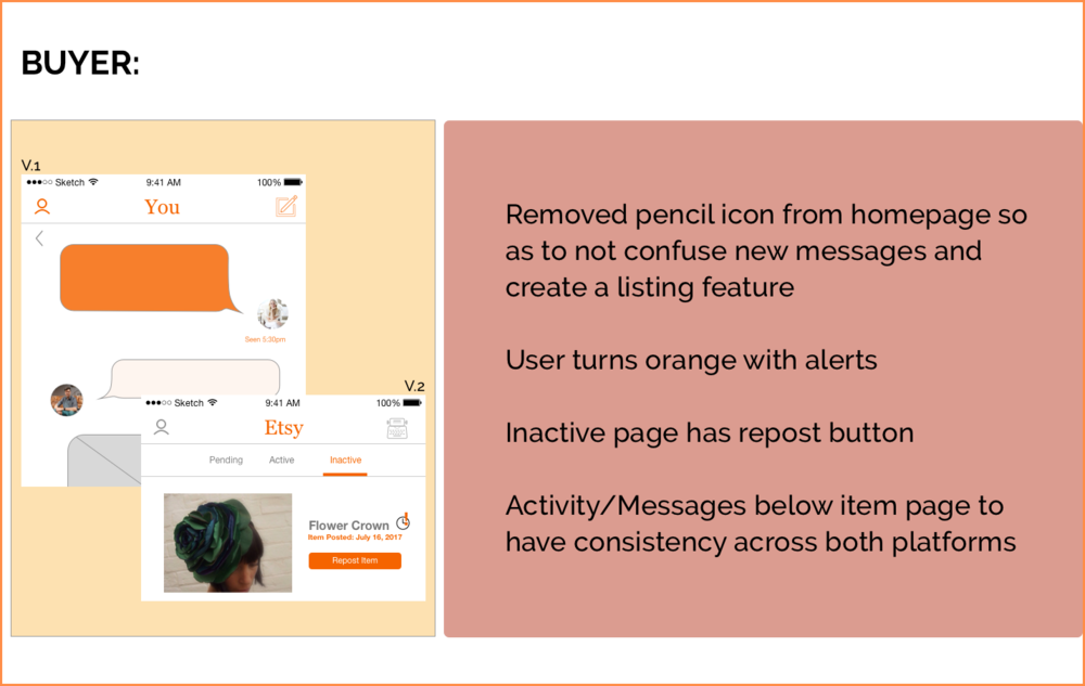 Buyer (1000x633), Png Download