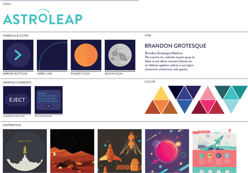 Astro-moodboard - Mood Board (1000x647), Png Download
