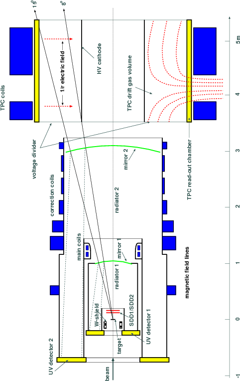 Upgraded Ceres Setup In - Diagram (489x767), Png Download
