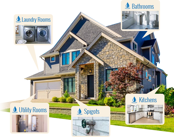 Condo Water Leak Detection - Bathrooms (697x548), Png Download