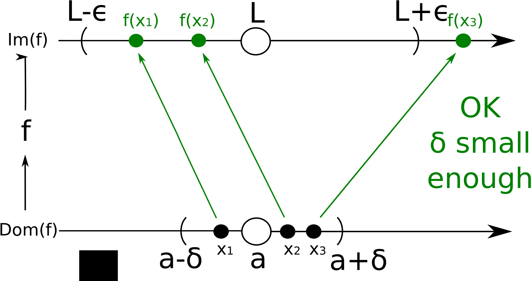 Abacus - abacus - 1971. Enough is enough. Таблица much many little few. Small enough. Abacus.
