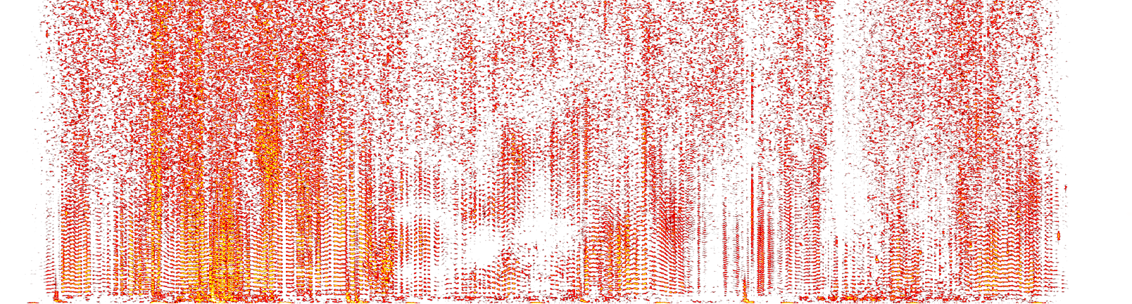 Amazonriverdolphin - Orange (1608x433), Png Download