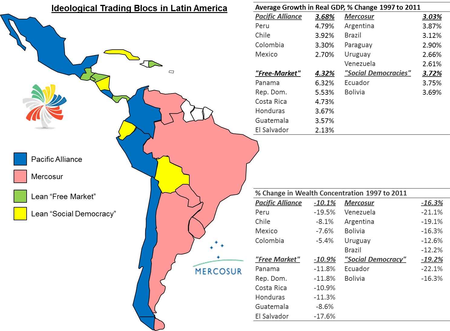 Blocs - Graphic Design (1488x1094), Png Download