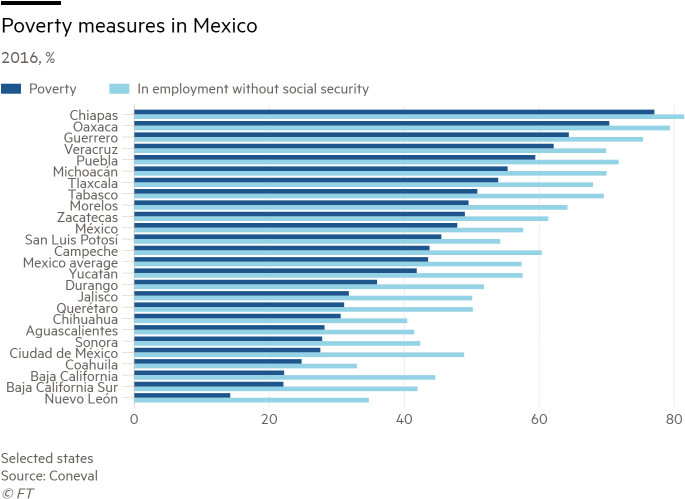 Contrary To The Views Of Mainstream Economics, The - Secondary Education (700x500), Png Download