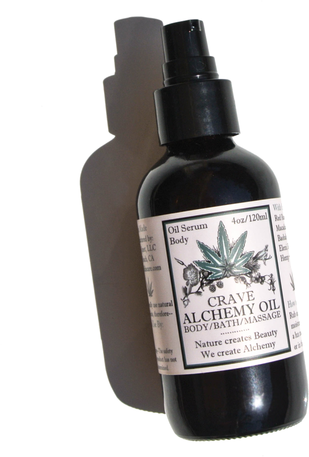 Alchemy Body Oil - Body Wash (1024x1024), Png Download
