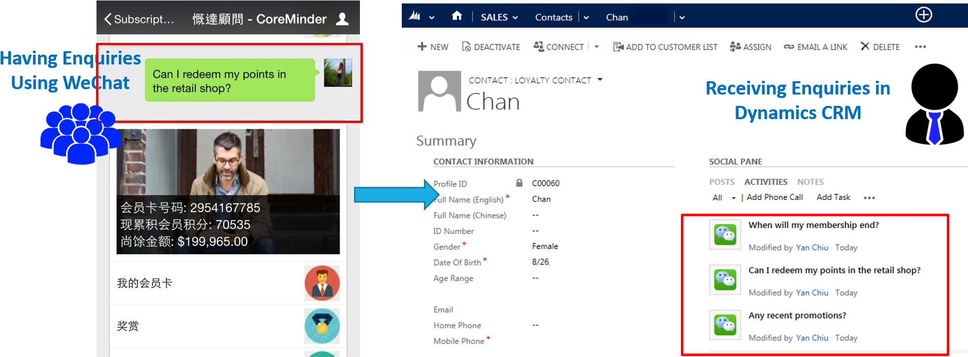 Chat Management Is An Add-on Solution For Retailers, - Dynamics Crm Wechat (2025x724), Png Download
