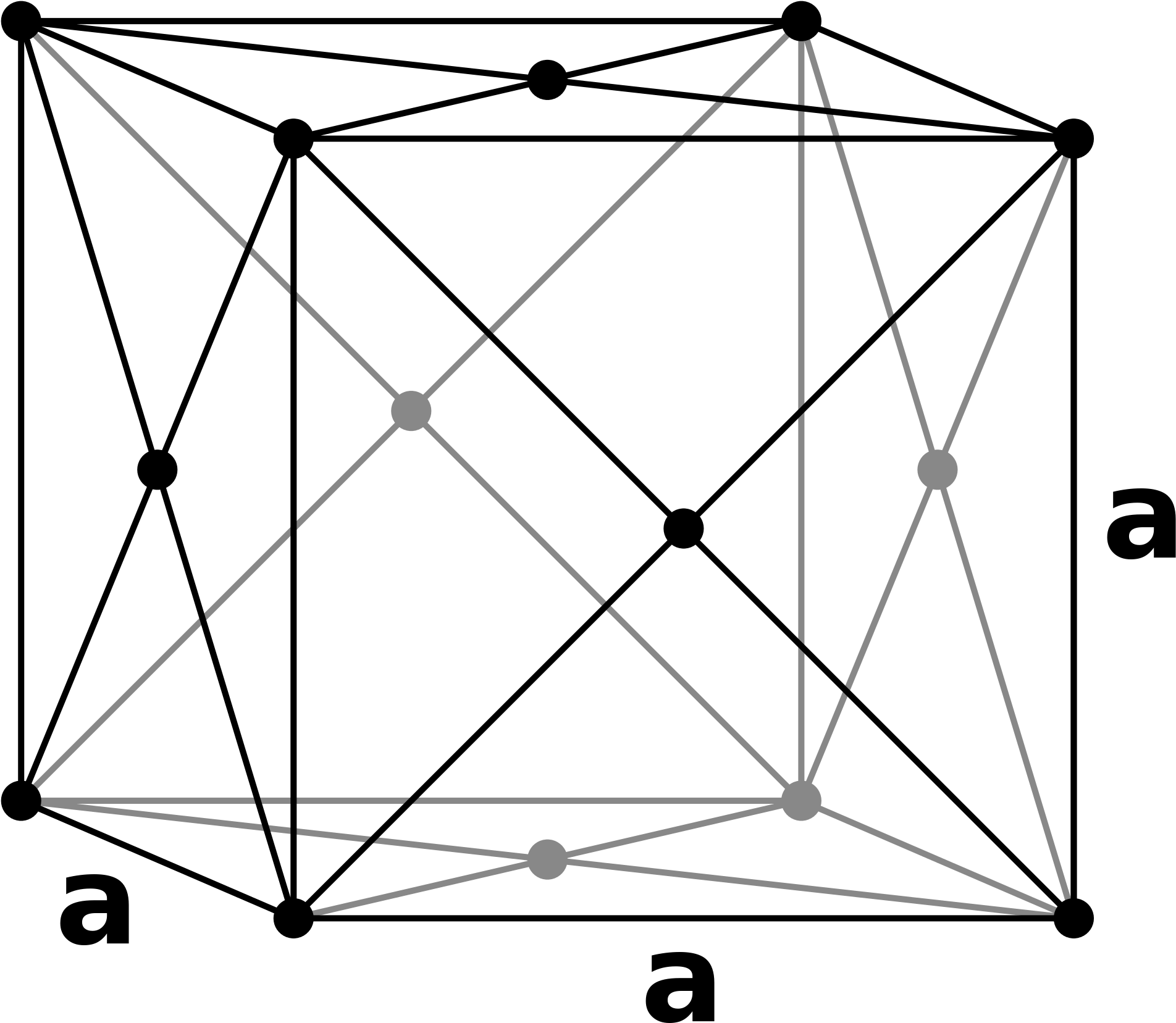 Open - Face Centered Cubic Structure (2000x1799), Png Download
