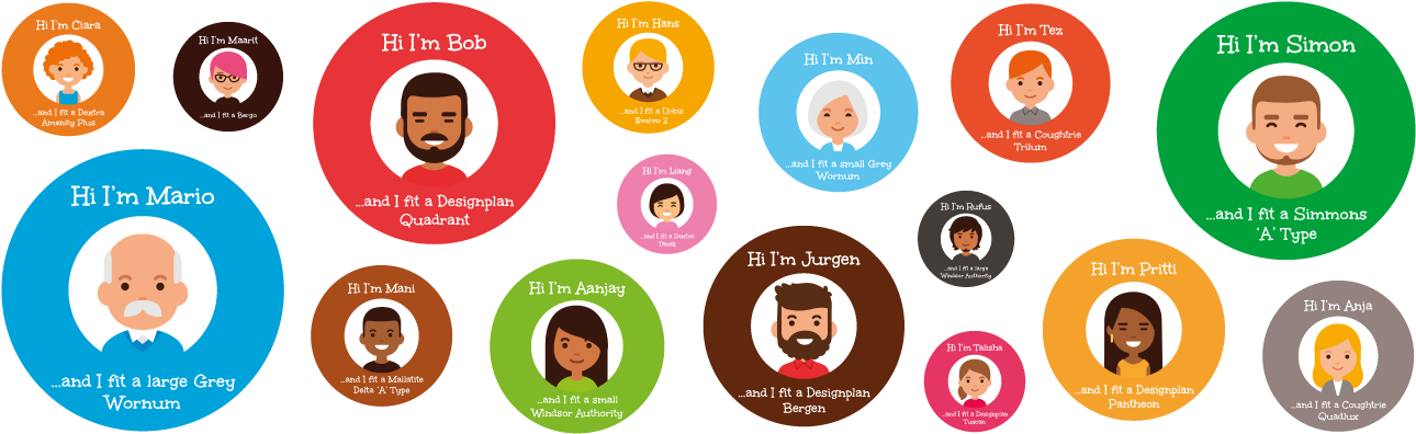 Meet Some Of Our Retro-fit Family Always The Perfect - Circle (1304x399), Png Download