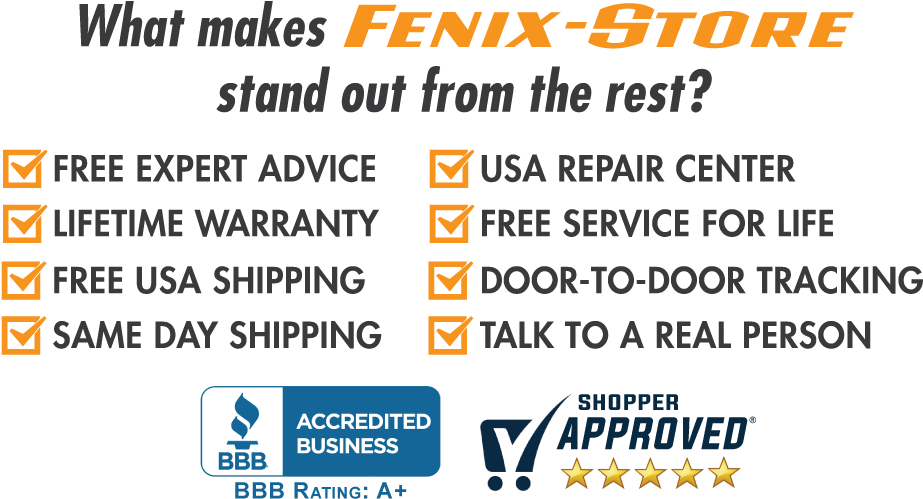 Fenix Led Flashlights - Better Business Bureau (1000x566), Png Download
